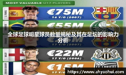 全球足球明星球员数量揭秘及其在足坛的影响力分析