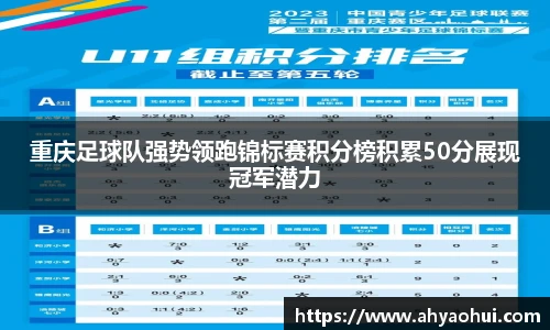 重庆足球队强势领跑锦标赛积分榜积累50分展现冠军潜力